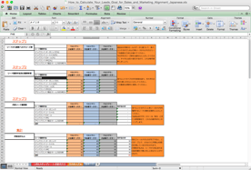 HubSpotのSLAテンプレート.png