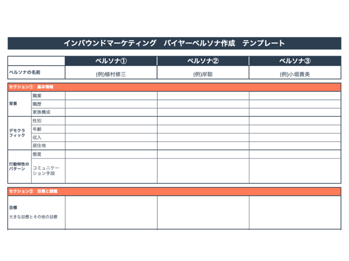 HubSpotが実践！インバウンドマーケティングの入門ガイドと実践テンプレート_08