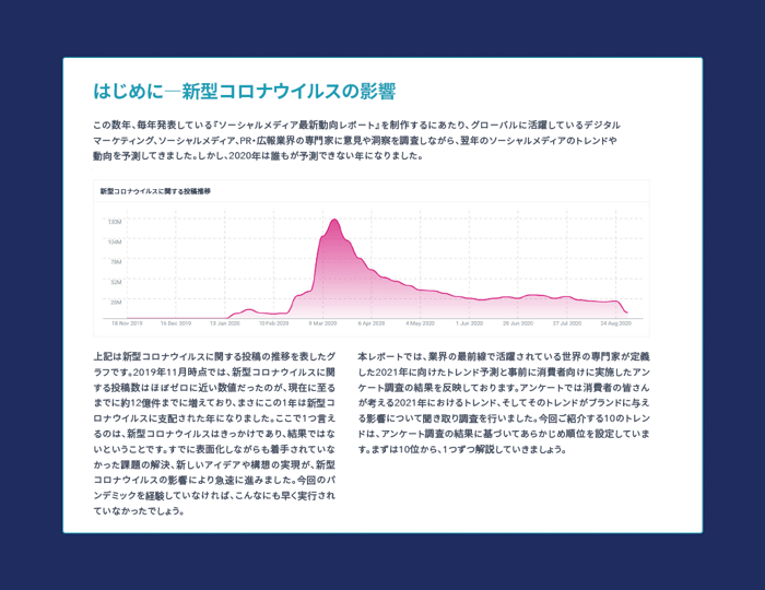 ソーシャルメディア最新動向レポート2021_02