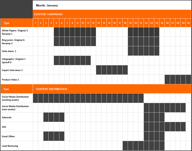 content-editorial-calendar-template-example-1
