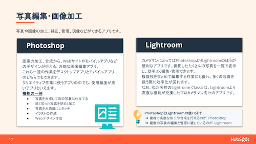 01.Adobe Creative Cloud アプリの基礎ガイド_07