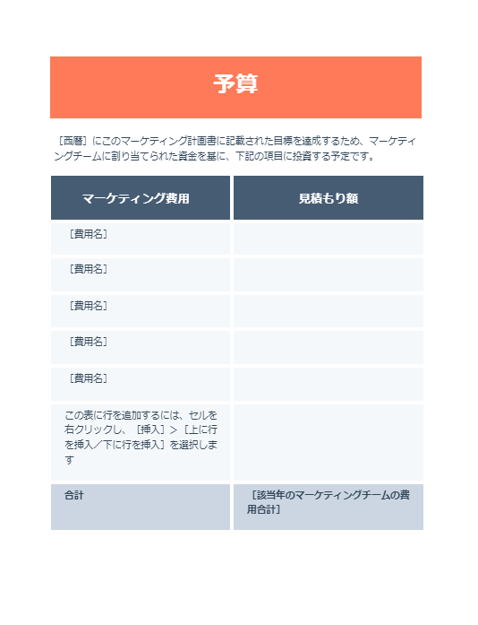 マーケティング計画書の予算ページ