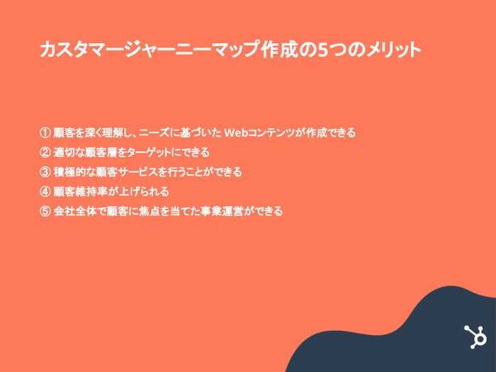 02_カスタマージャーニーマップテンプレート