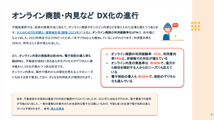 【不動産業界向けDX推進ガイド】 CRMの活用で業務効率化・成果最大化を実現するには06