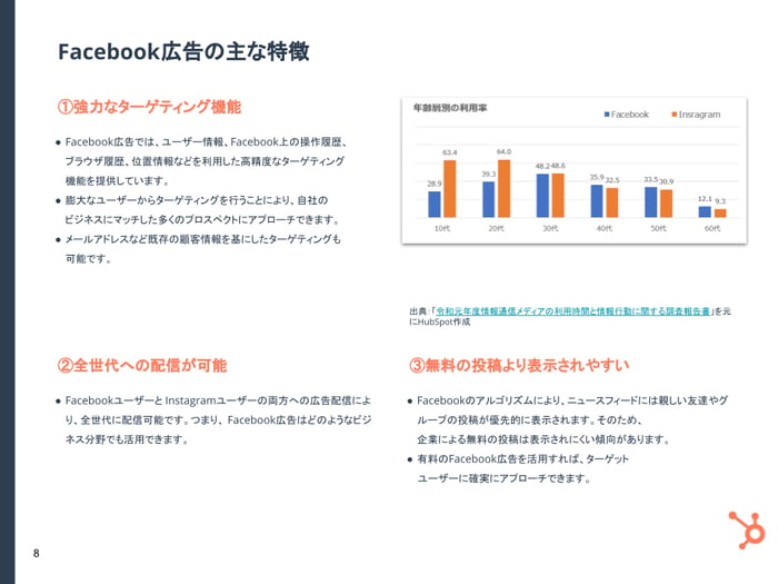 基礎と事例を解説！Facebook広告完全ガイド 2021年度版_04