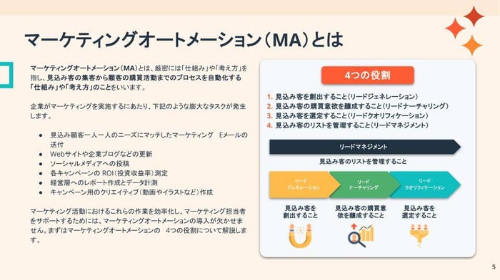 【事例付き】マーケティングオートメーションの基礎&実践ガイド04