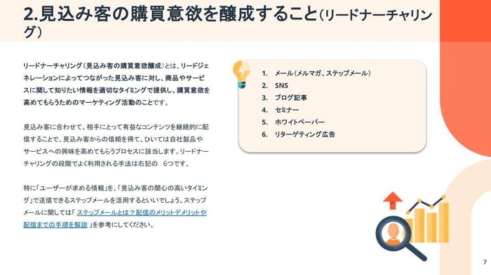 【事例付き】マーケティングオートメーションの基礎&実践ガイド06