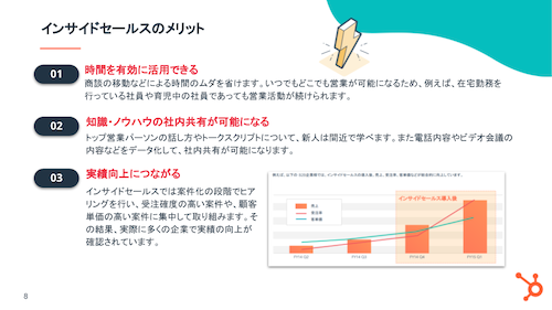 1.新しい営業の形！インサイドセールス活用法_06