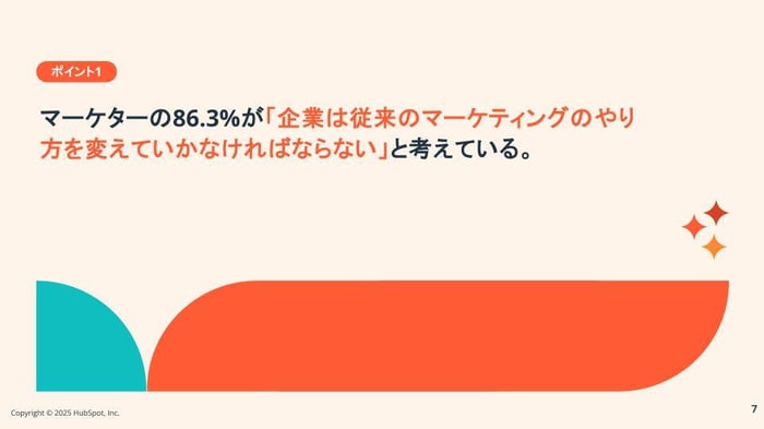 日本のマーケティングに関する意識・実態調査調査結果の概要06