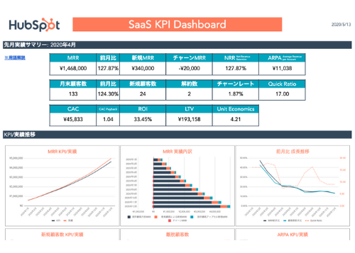 kpi_template_02