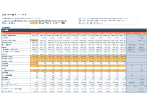 kpi_template_03