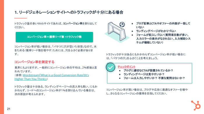 リードジェネレーション基礎ガイド_07