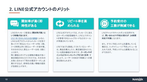 LINE for Businessの基礎ガイド_06