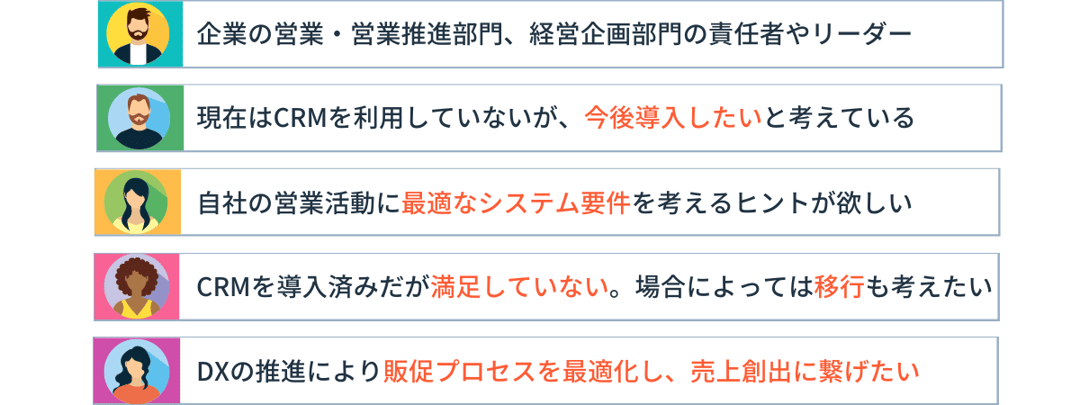 Recommend_CRM Checklist2