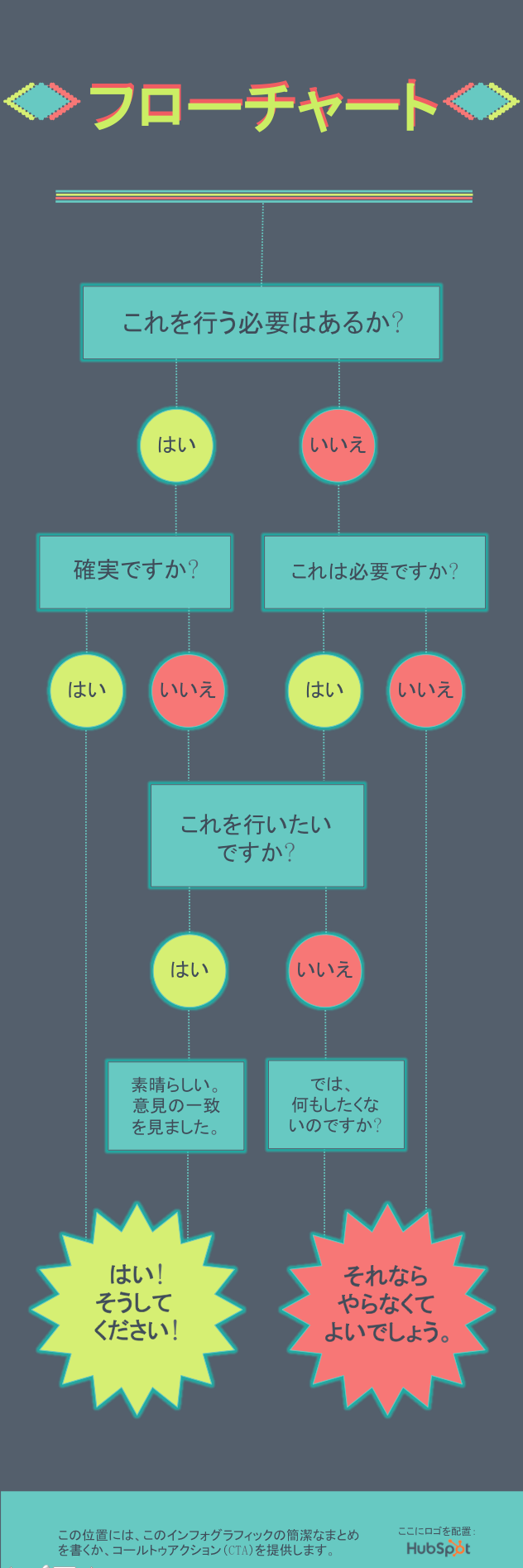 無料インフォグラフィックテンプレート