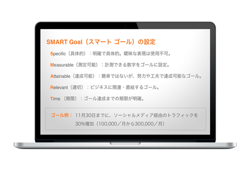 マーケティングのsmartゴール設定に役立つ無料テンプレート