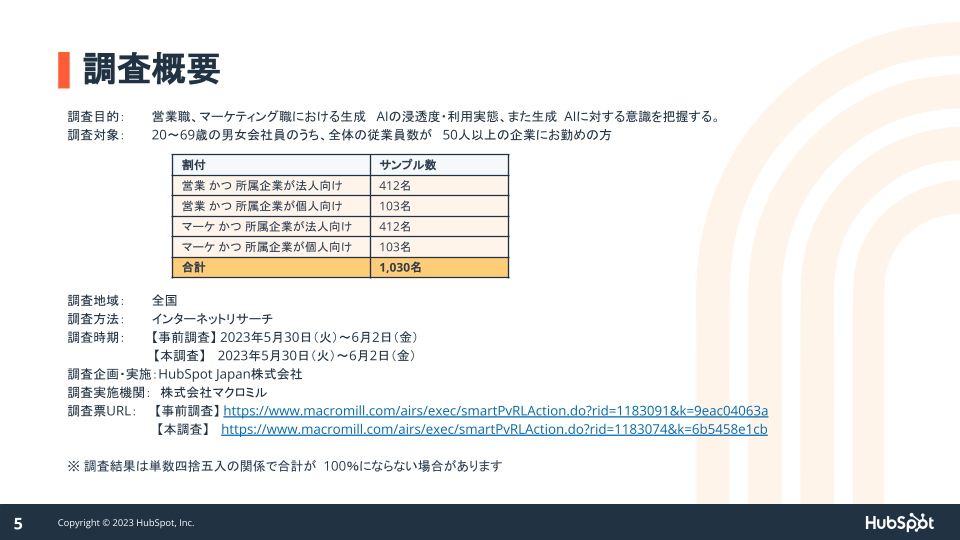 【2023年】日本のマーケティング・営業組織における生成AI利用に関する意識実態調査03