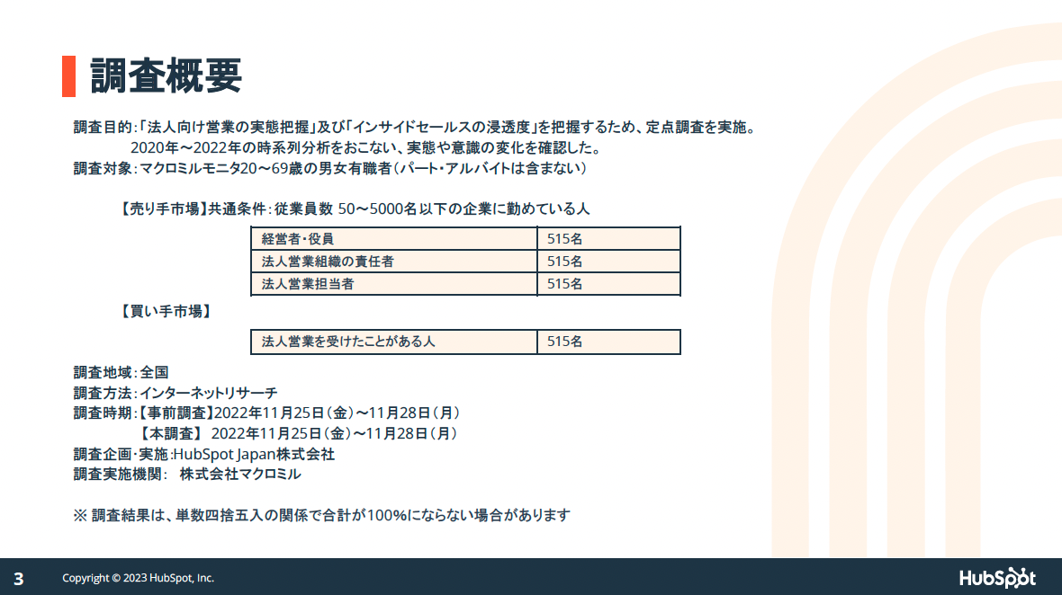 01_日本の営業に関する意識・実態調査2023 データ集